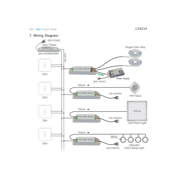 DALI Touch Panel, 1 Chanel control, Scene, Group, Unicast, Broadcast mode. Output signal: DALI, IP20. EDA1  LTECH Touch Panel